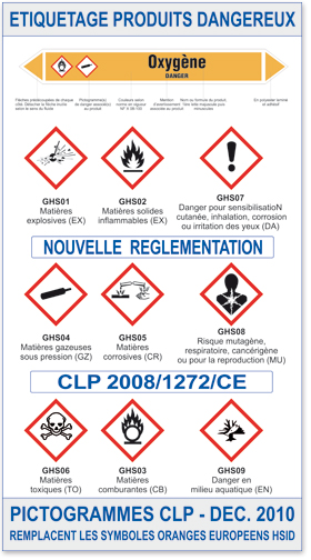 Signalisation des sens de fluides (marqueurs de tuyaux)